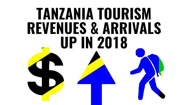 tanzania tourism earnings